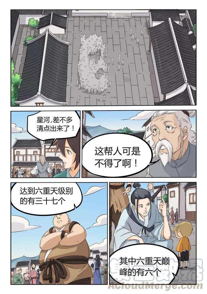 Star Martial God Technique Ch.135 p1