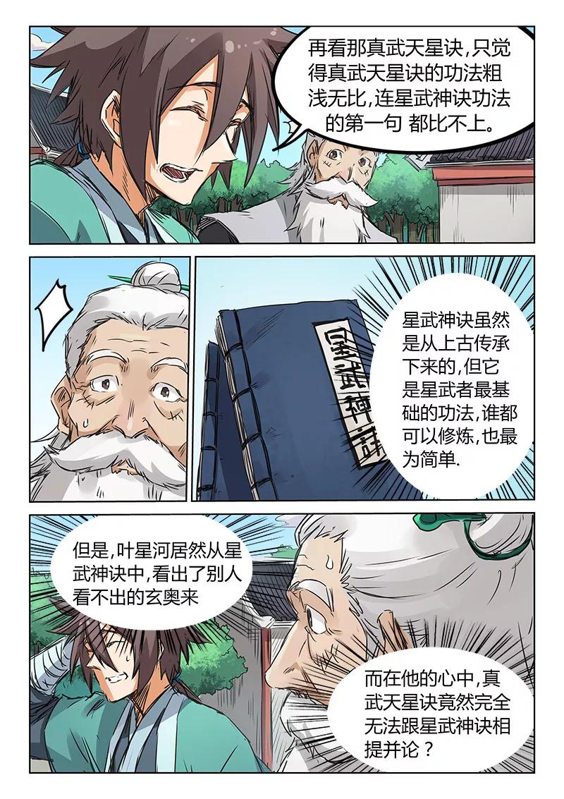 Star Martial God Technique Ch.158 p6