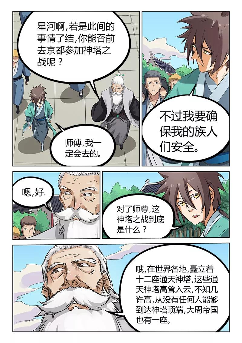 Star Martial God Technique Ch.159 p3