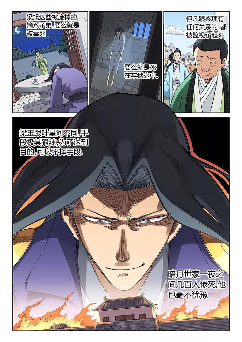 Star Martial God Technique Ch.195 p9