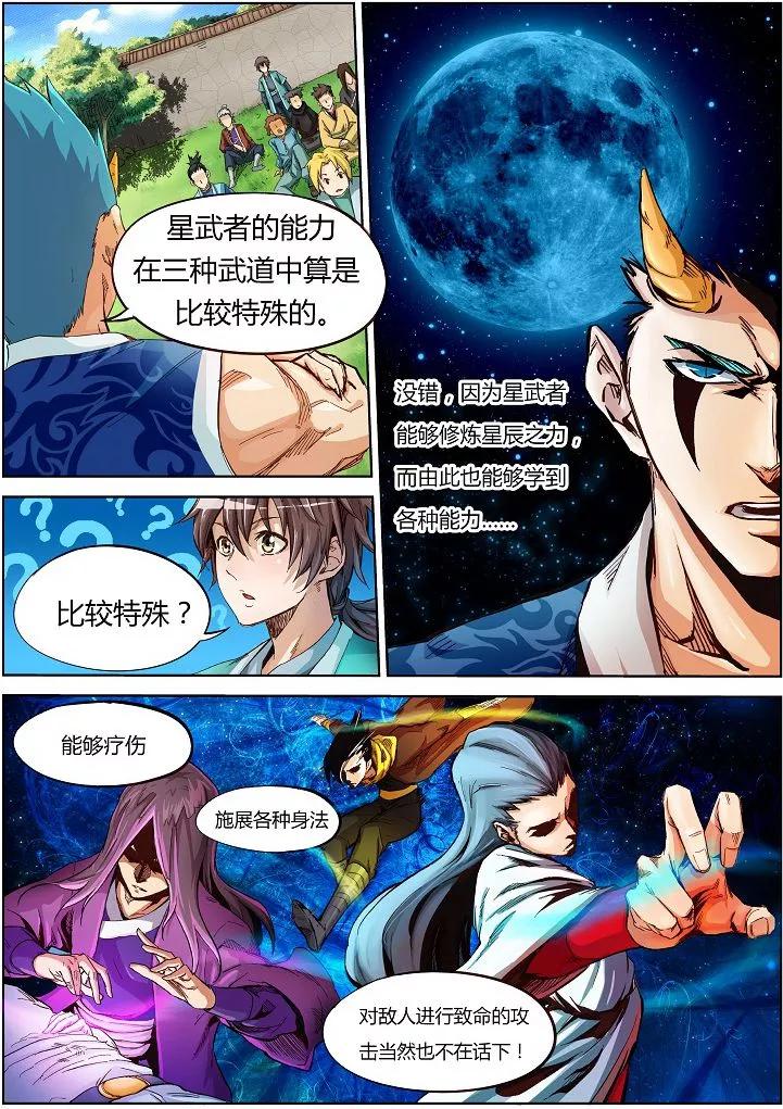 Star Martial God Technique Ch.2 p2
