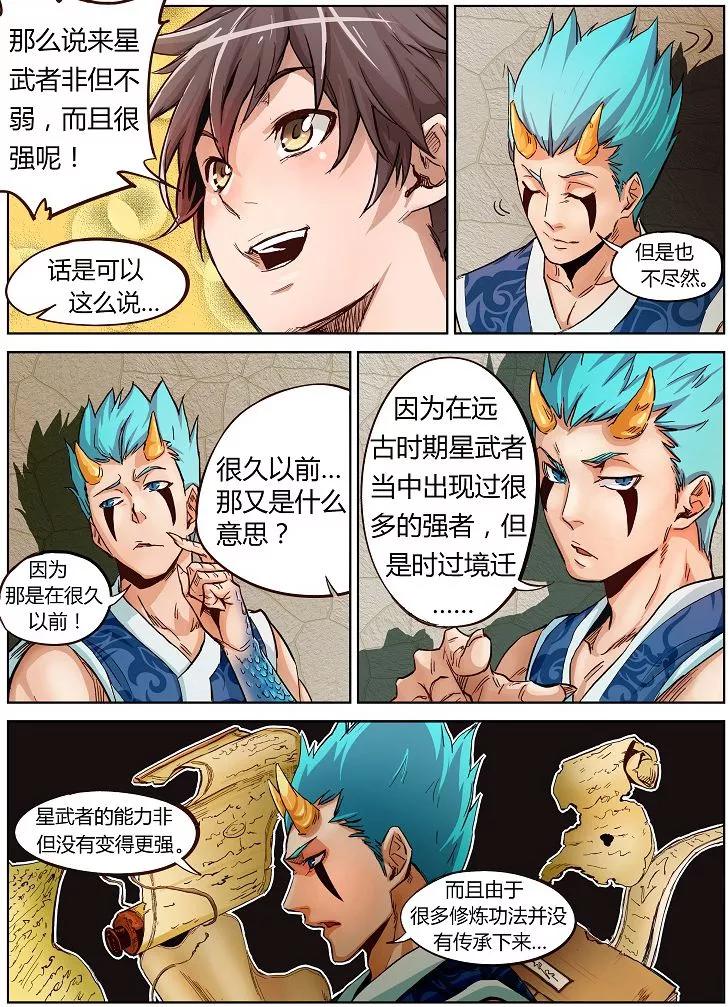 Star Martial God Technique Ch.2 p3