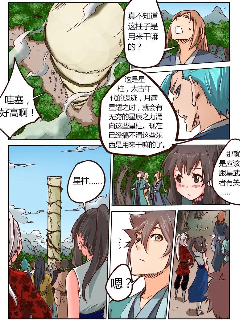 Star Martial God Technique Ch.20 p6