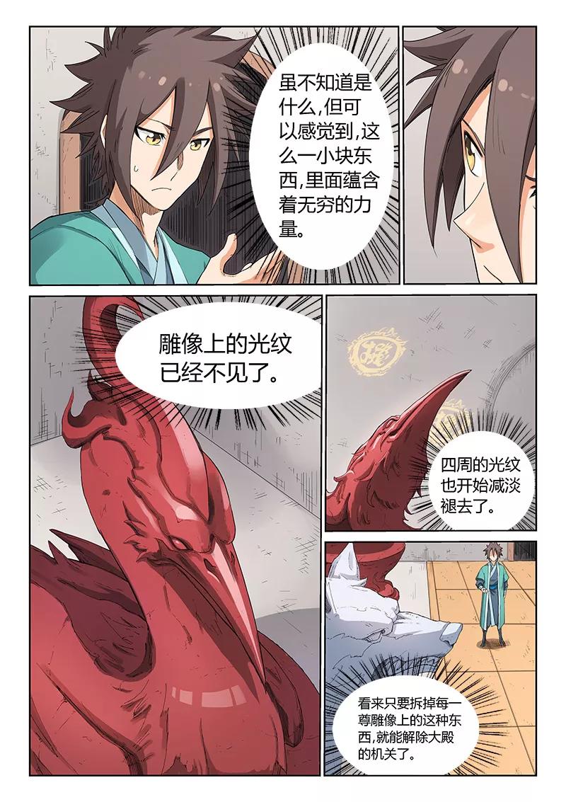 Star Martial God Technique Ch.204 p2