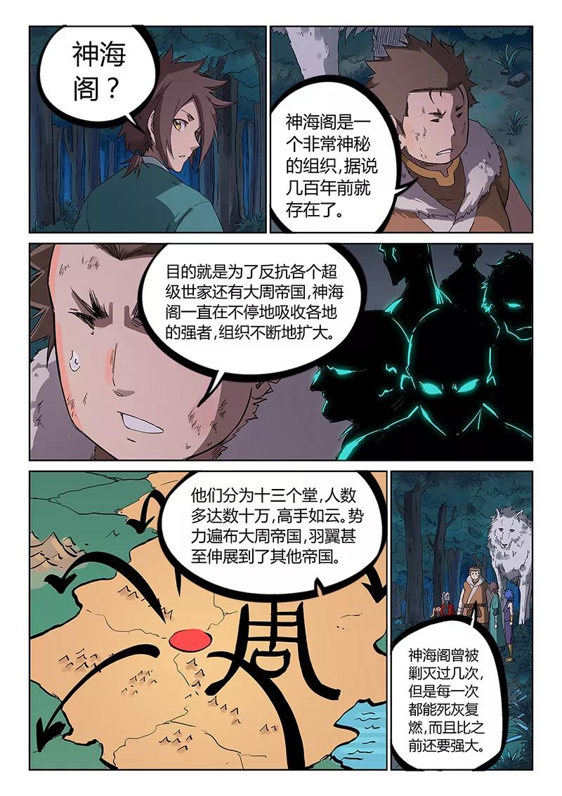 Star Martial God Technique Ch.234 p6