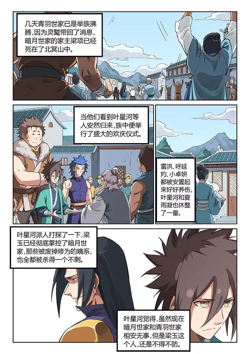 Star Martial God Technique Ch.234 p8