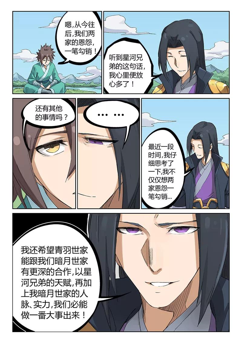 Star Martial God Technique Ch.236 p6