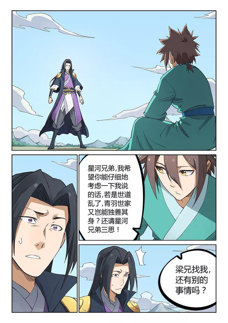 Star Martial God Technique Ch.237 p2