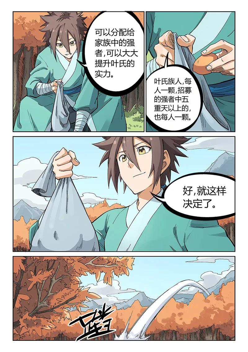 Star Martial God Technique Ch.239 p8