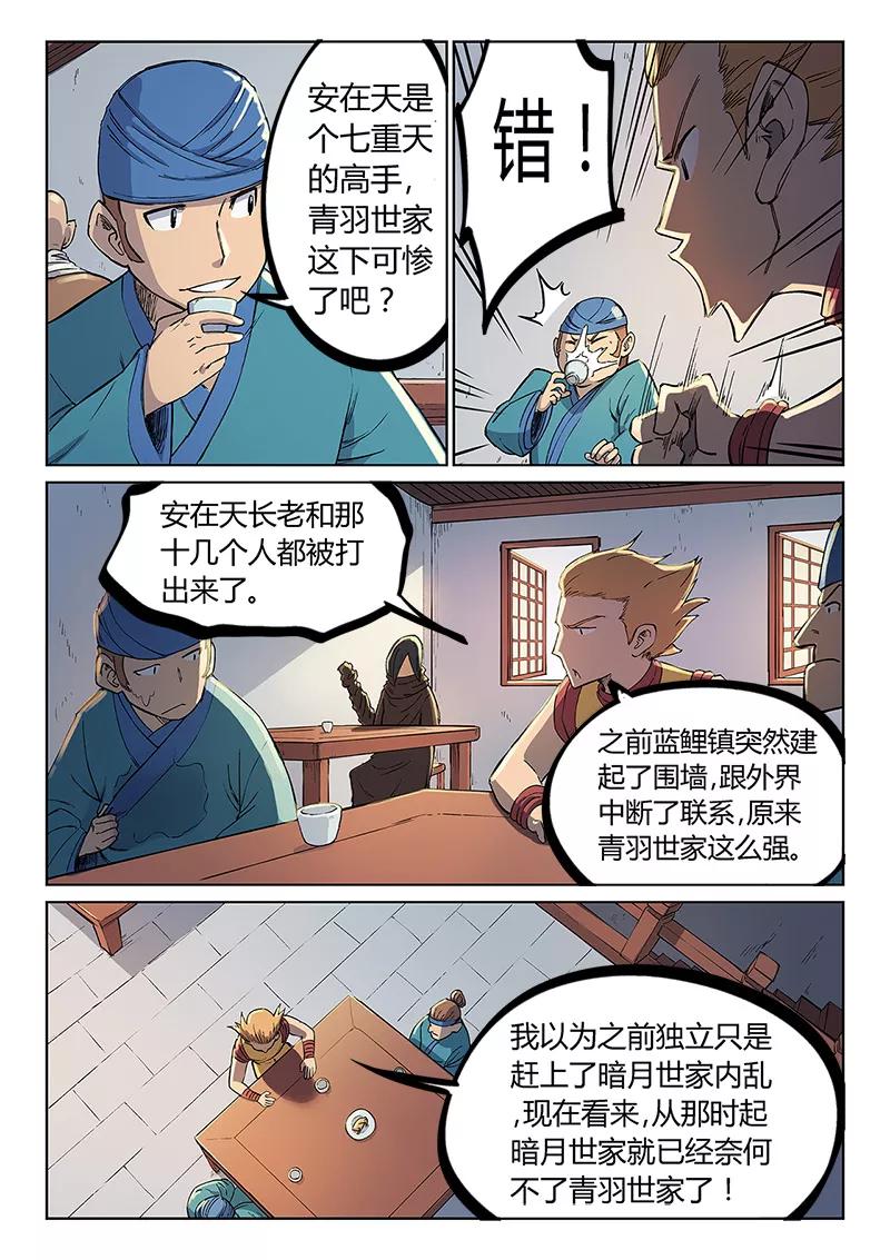 Star Martial God Technique Ch.244 p8