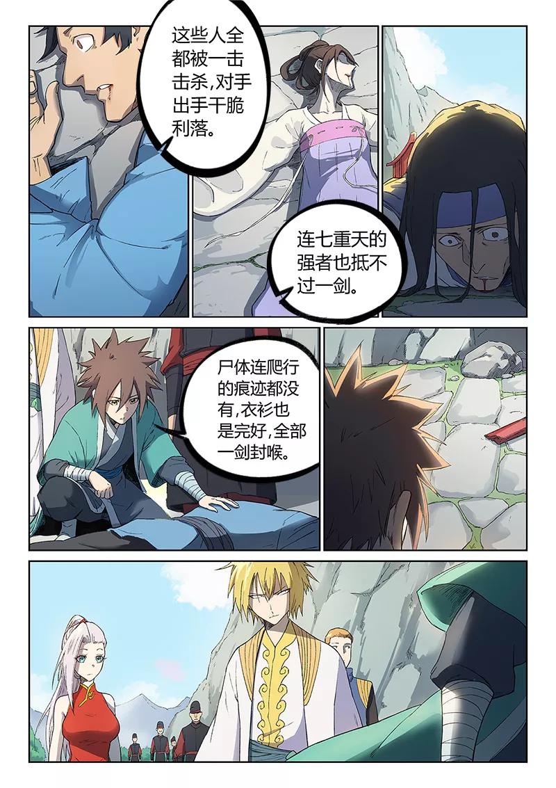 Star Martial God Technique Ch.246 p7