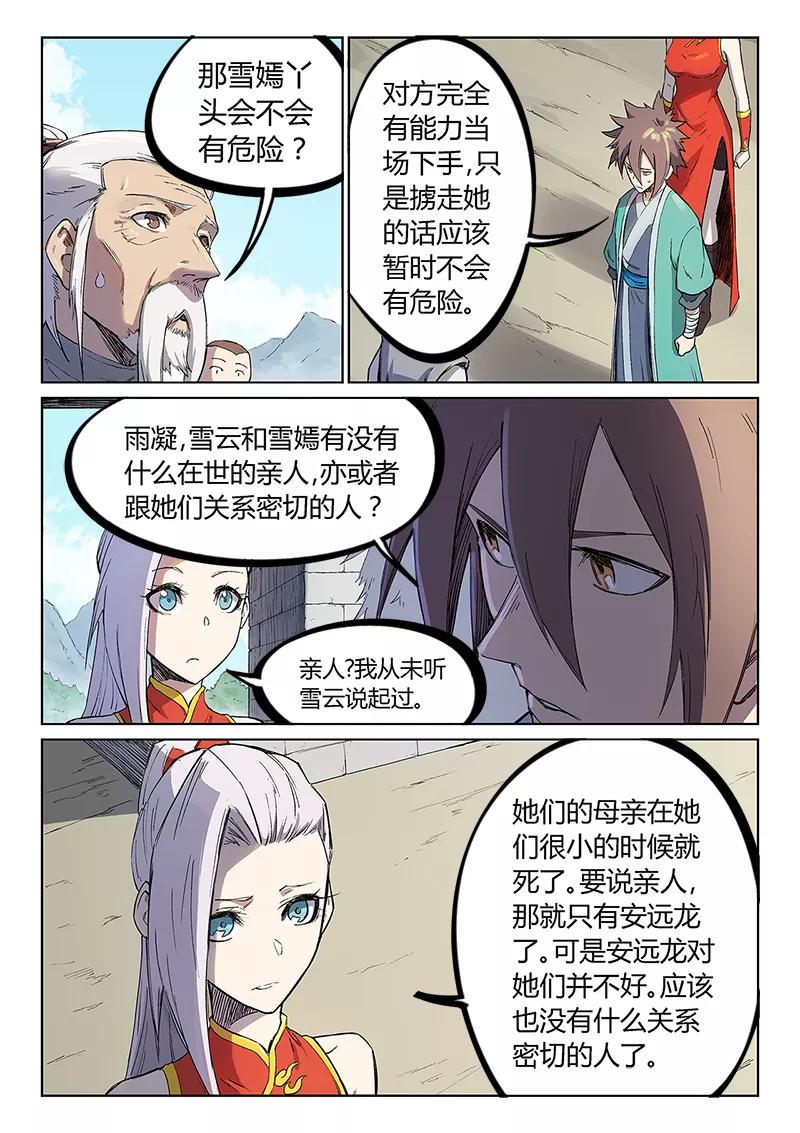 Star Martial God Technique Ch.249 p6