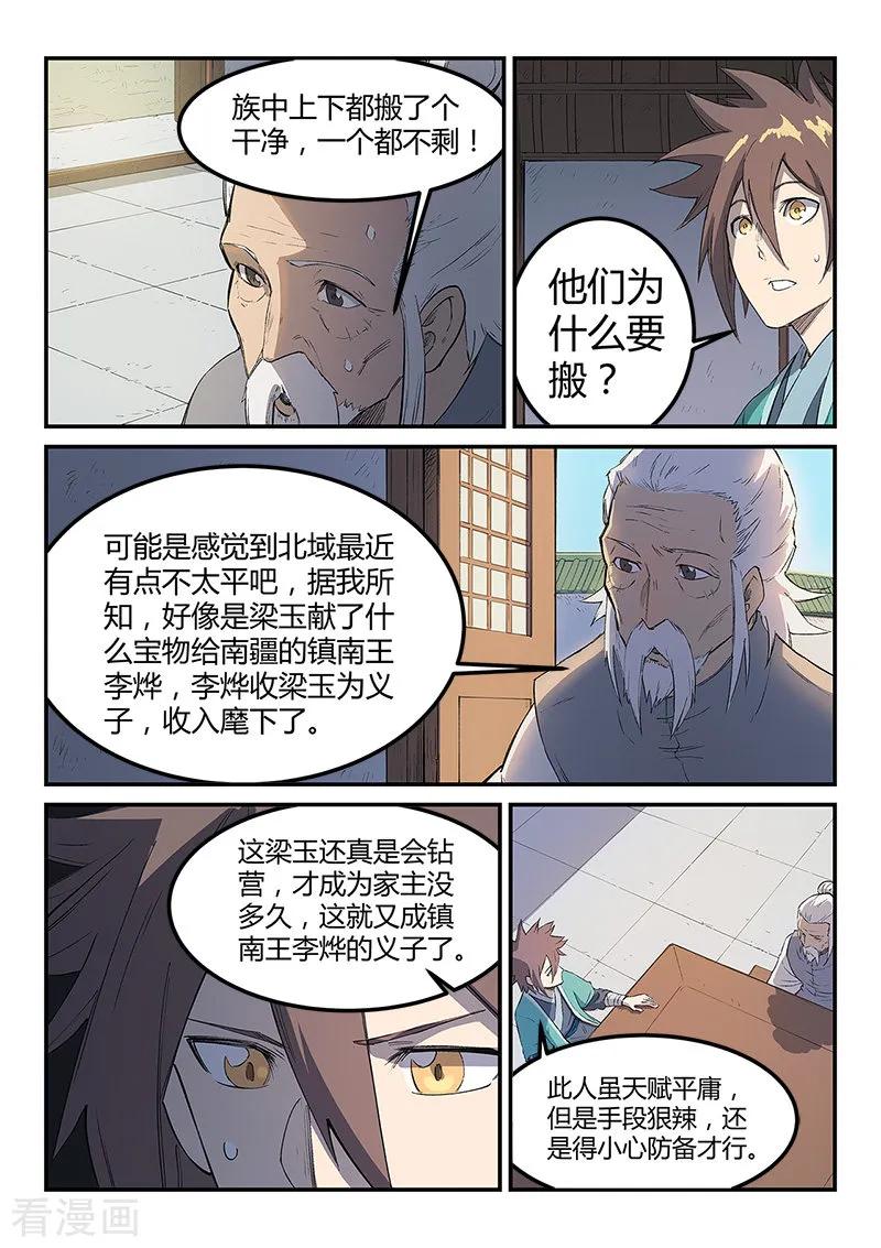 Star Martial God Technique Ch.253 p8