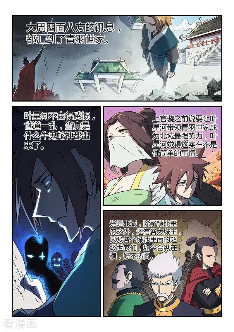 Star Martial God Technique Ch.255 p2