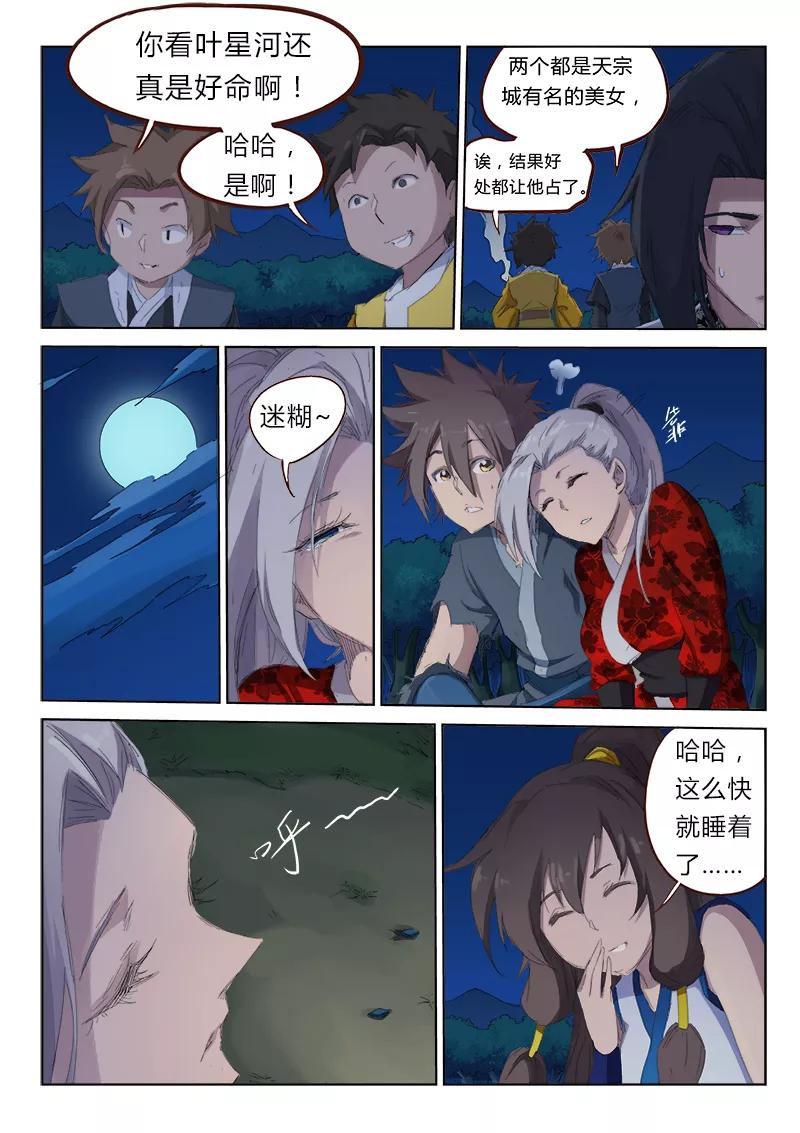 Star Martial God Technique Ch.54 p8
