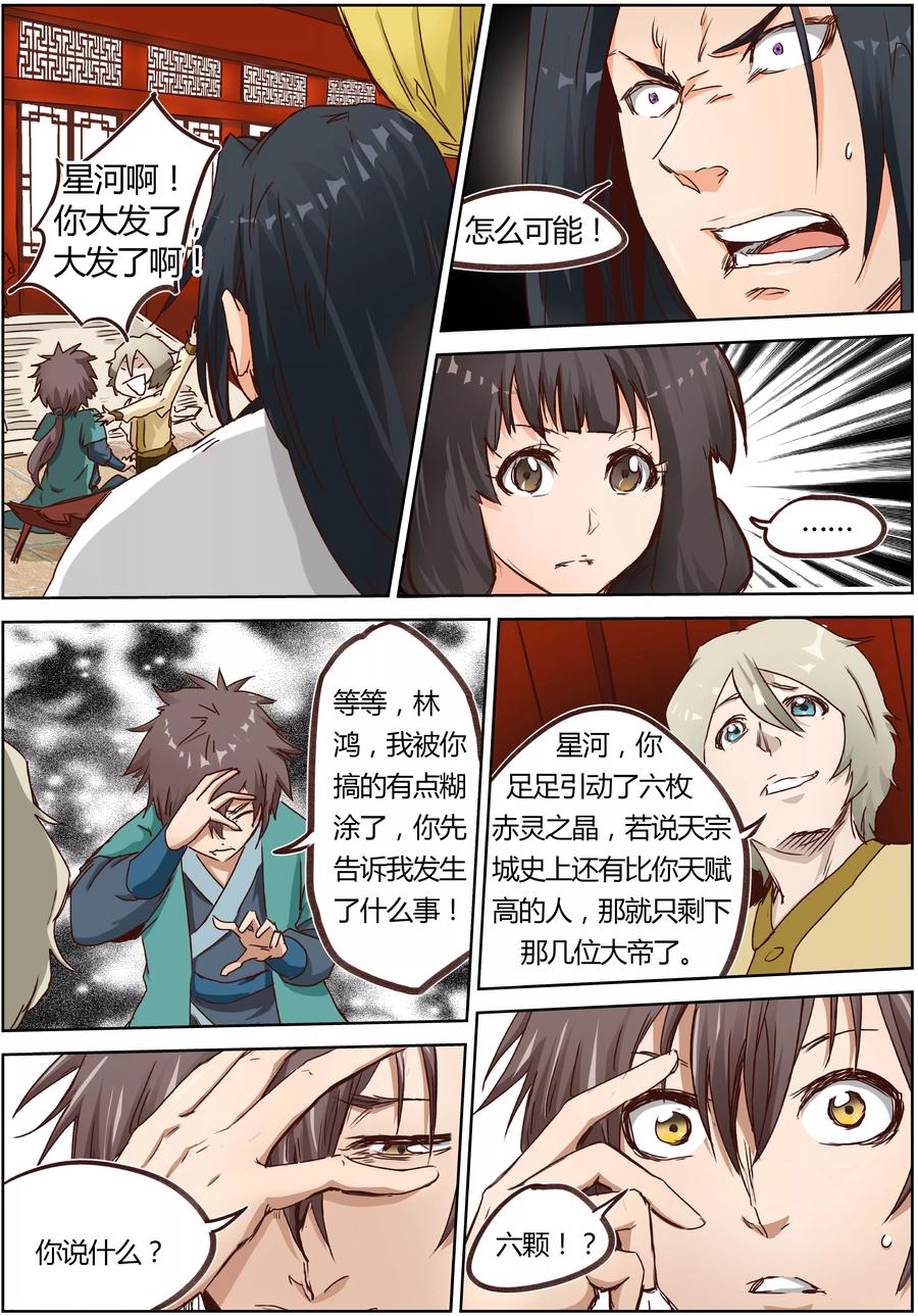 Star Martial God Technique Ch.8 p2