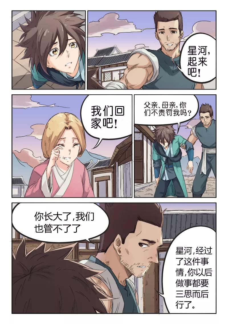 Star Martial God Technique Ch.86 p8