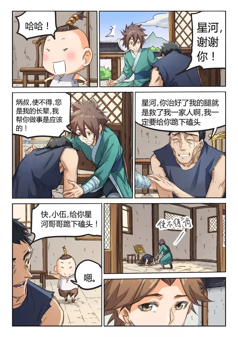 Star Martial God Technique Ch.88 p6
