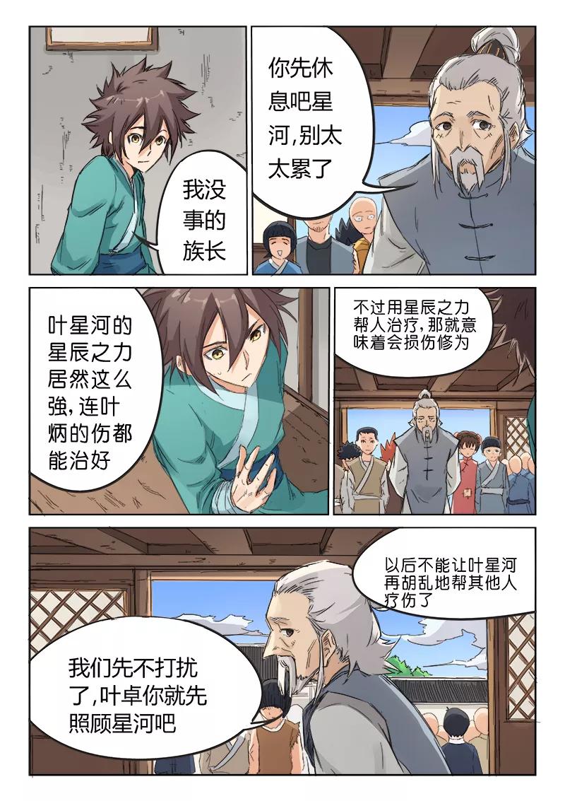 Star Martial God Technique Ch.89 p3