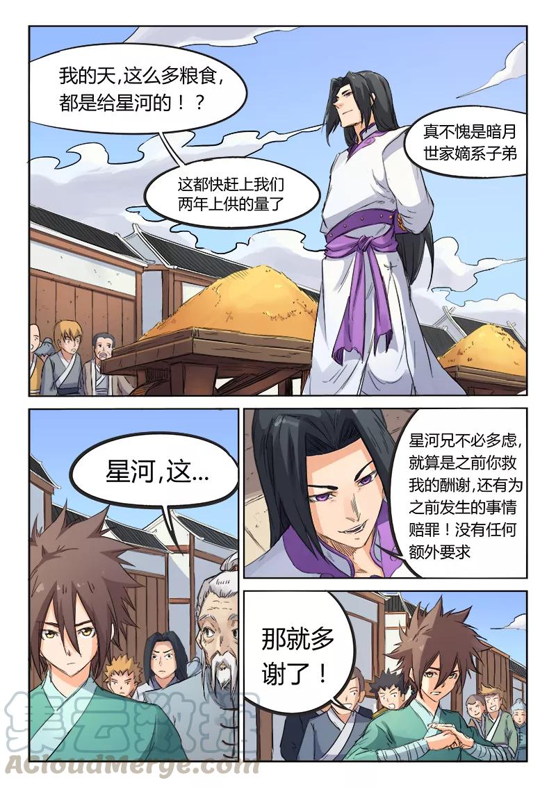Star Martial God Technique Ch.94 p1