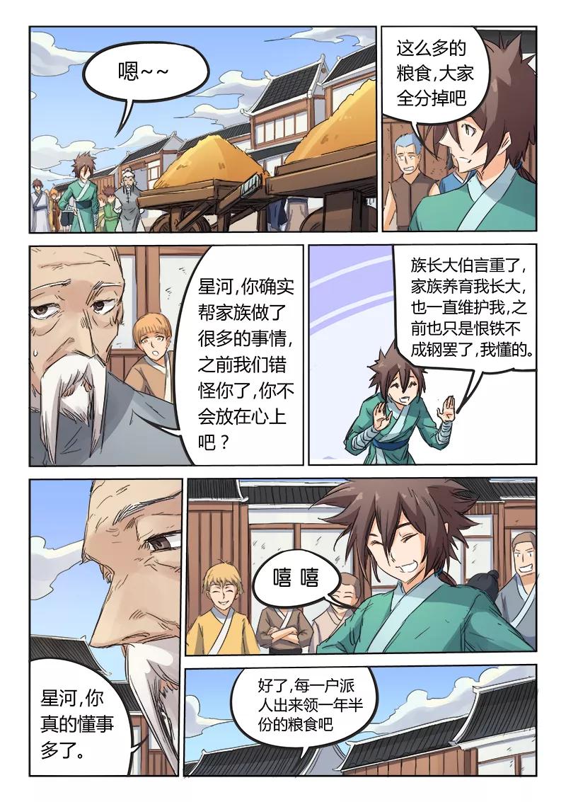 Star Martial God Technique Ch.94 p3