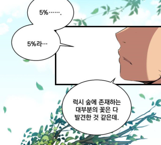 The Strongest Florist Ch.11 p2