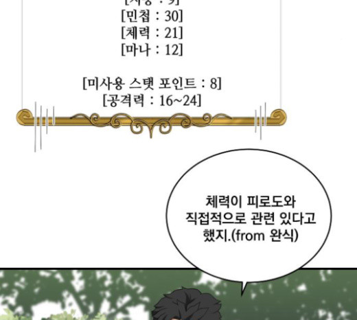 The Strongest Florist Ch.7 p19