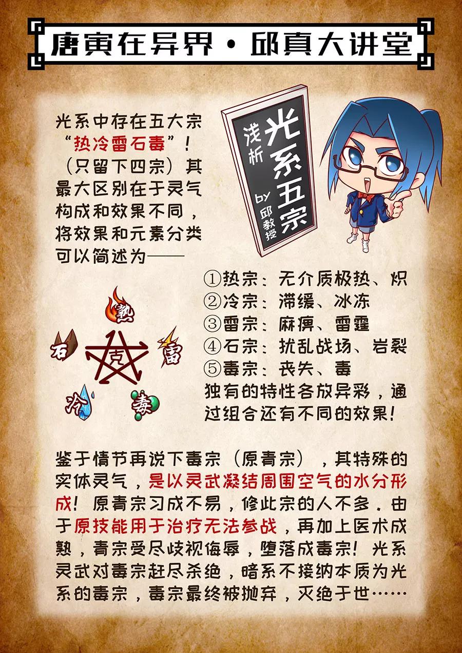 Tang Yin Zai Yi Jie Ch.253 p10