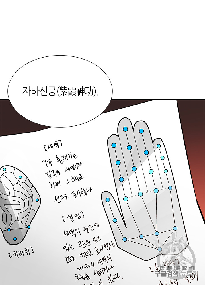 Auto Hunting Ch.65 p32