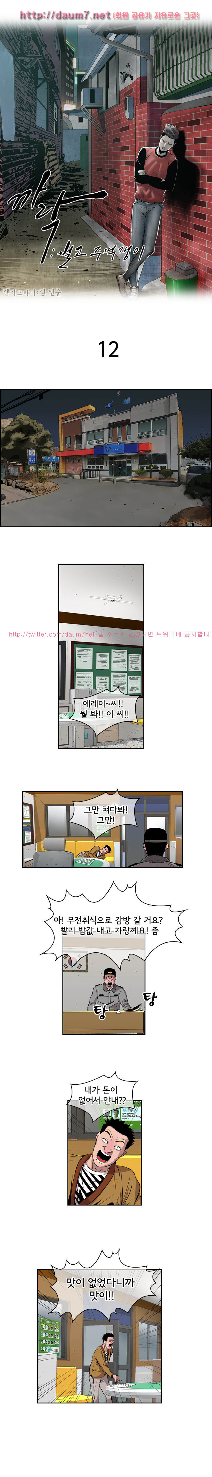 Bulky Fist Ch.12 p1