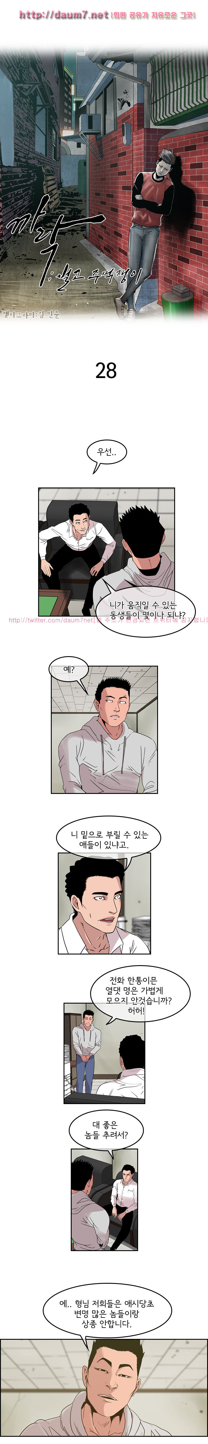 Bulky Fist Ch.28 p1