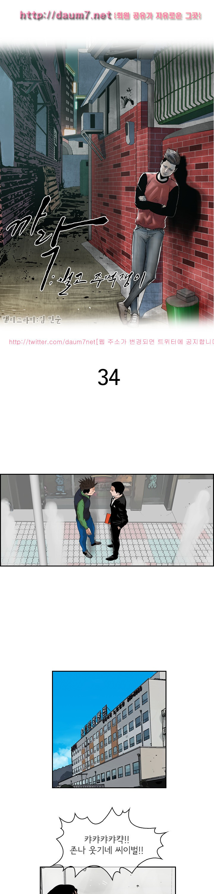 Bulky Fist Ch.34 p1