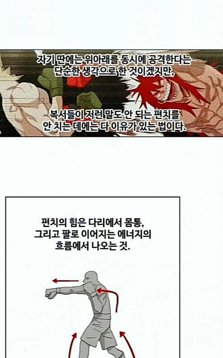 The Boxer Ch.21 p60