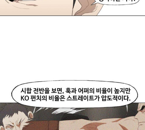 The Boxer Ch.34 p63