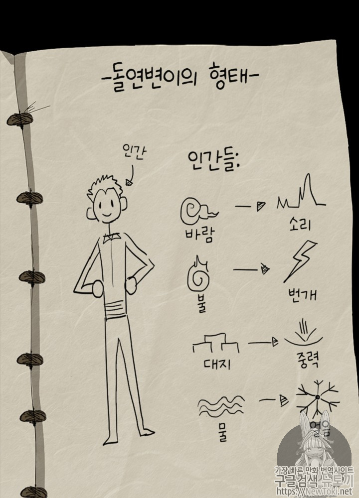 The Beginning After the End Ch.41 p116