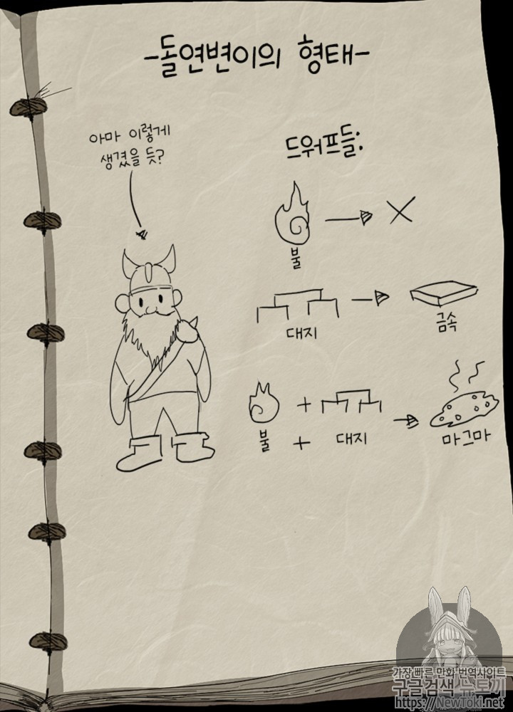 The Beginning After the End Ch.41 p119