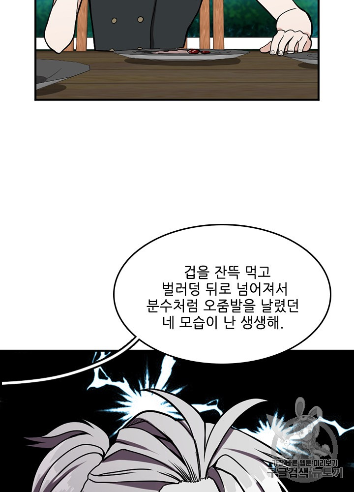 The Beginning After the End Ch.48 p31