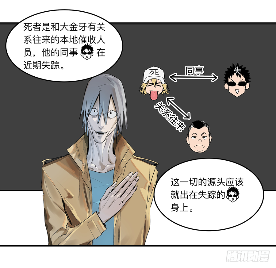 Game of the Strong Ch.19 p4