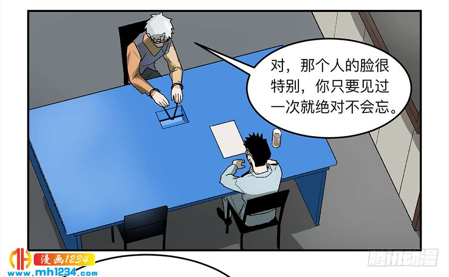 Game of the Strong Ch.21 p2
