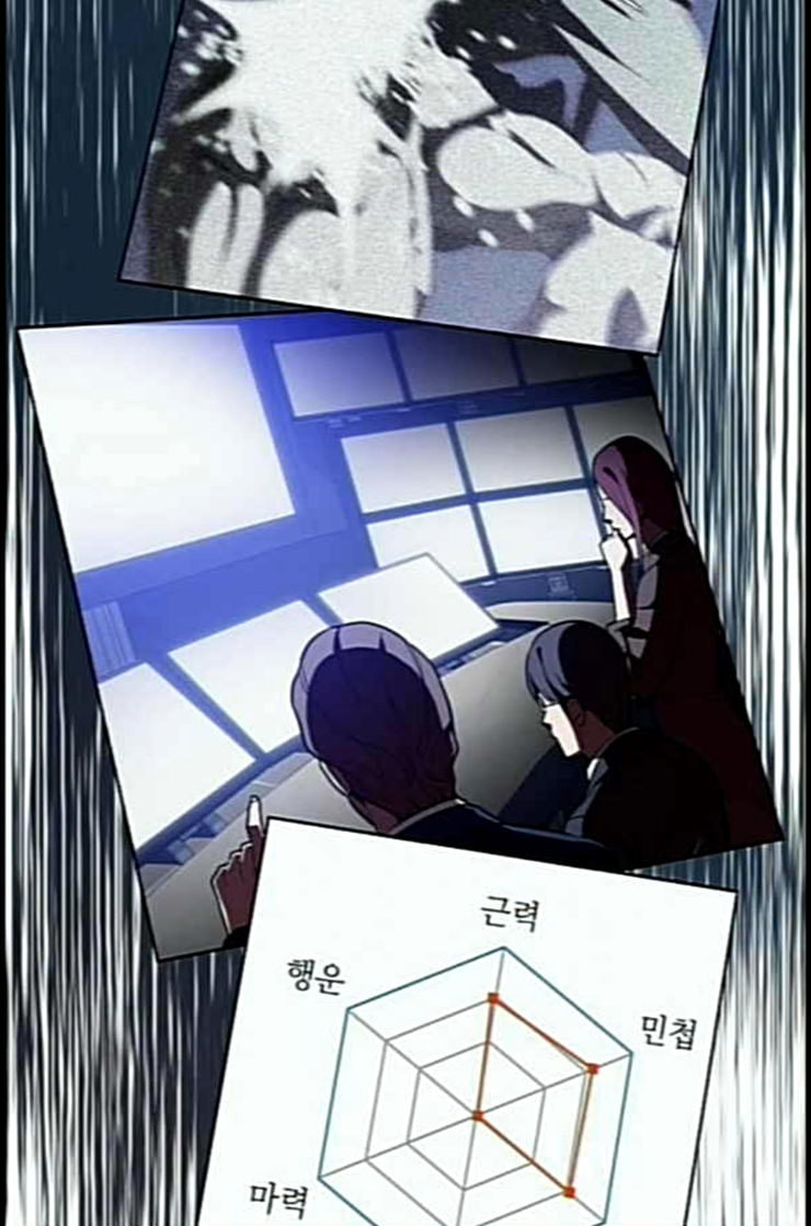 The tutorial tower of the advanced player Ch.10 p47