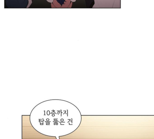 The tutorial tower of the advanced player Ch.8 p18