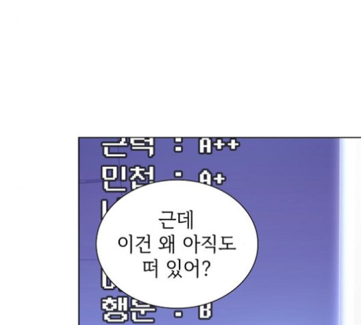 The tutorial tower of the advanced player Ch.8 p90