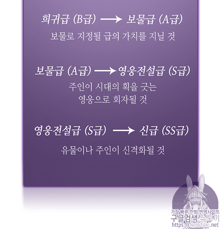 Tomb Raider King Ch.58 p4