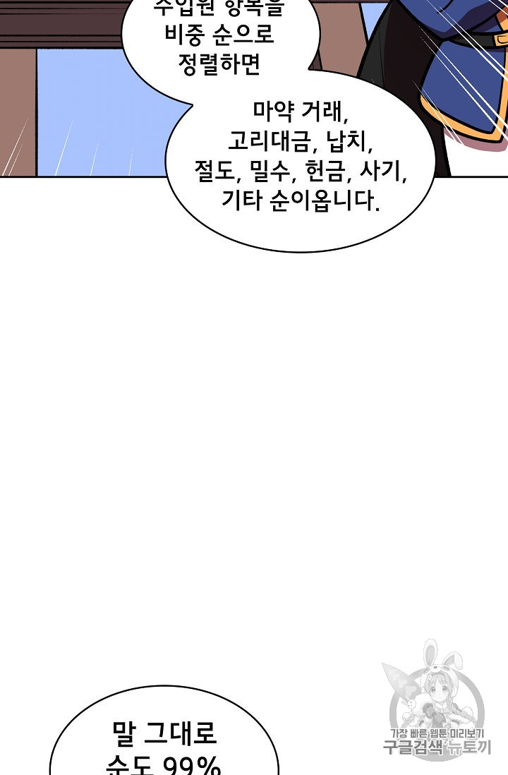 FFF-Class Trashero Ch.41 p98