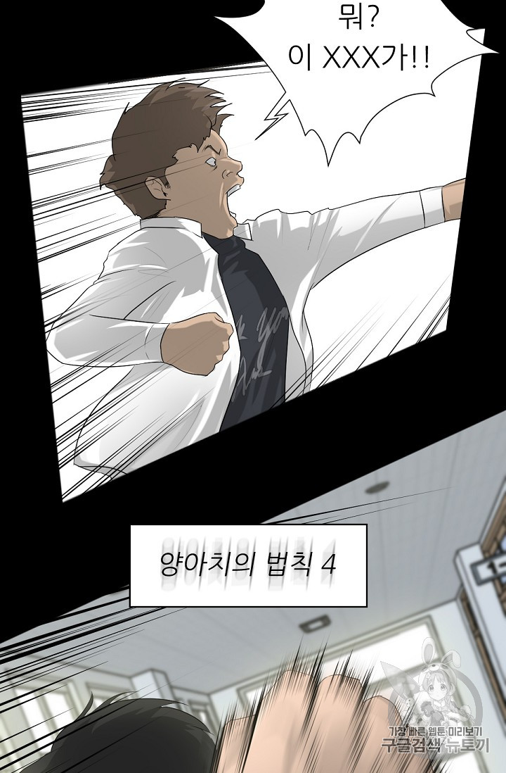 Trigger Ch.1 p53