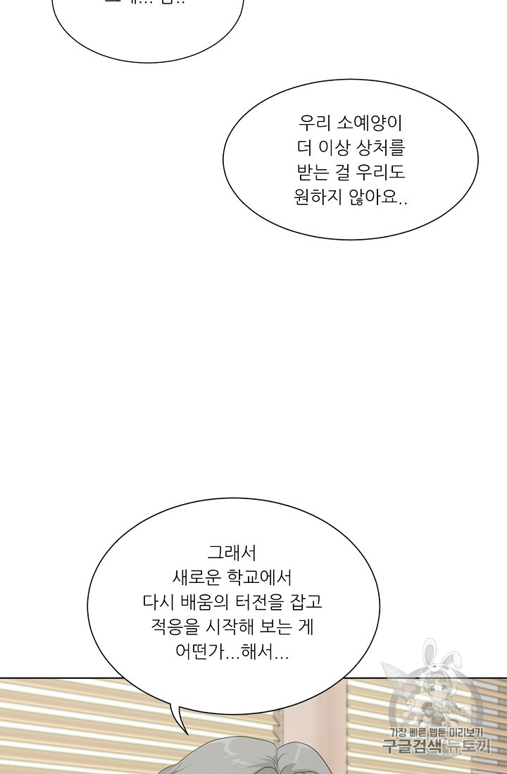 Trigger Ch.13 p53
