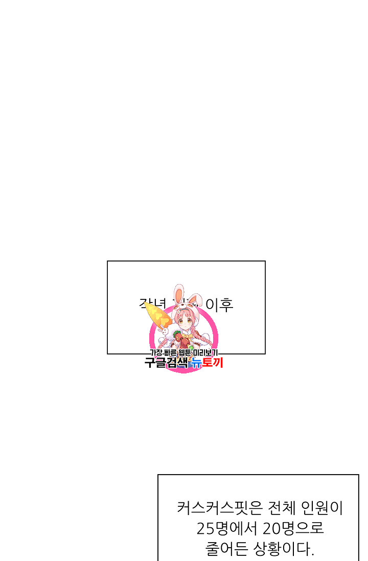 Trigger Ch.28 p1