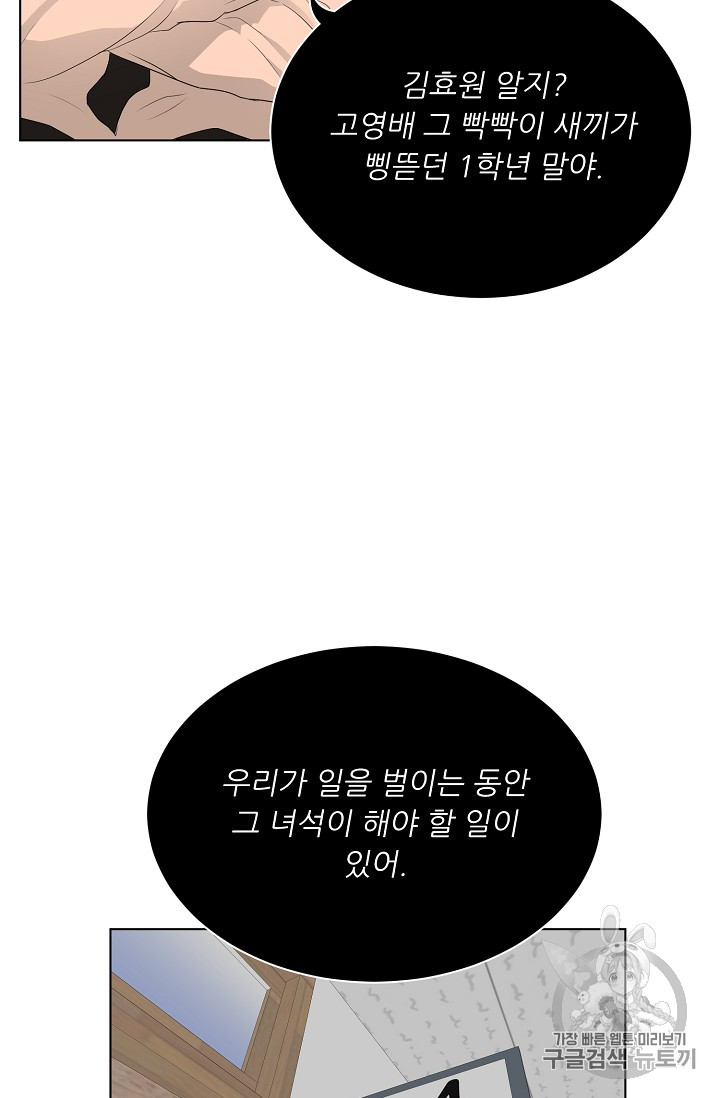 Trigger Ch.35 p84