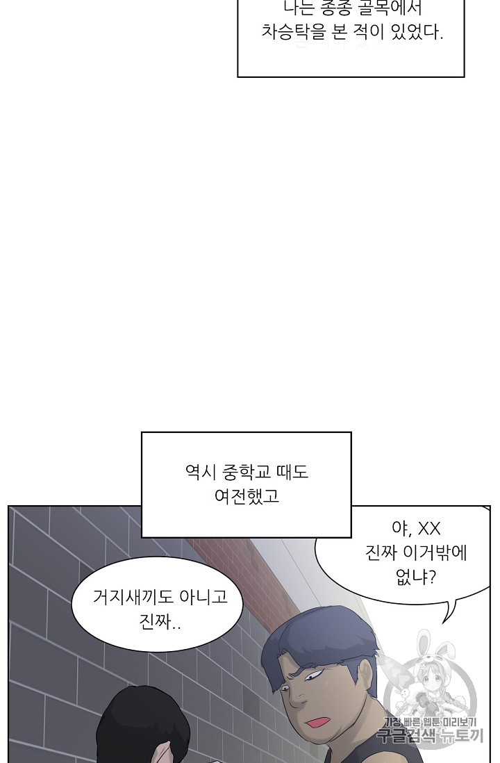 Trigger Ch.5 p87