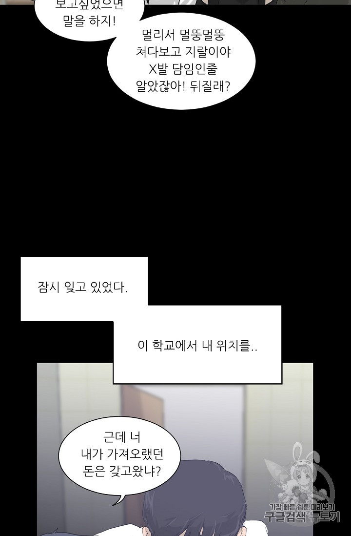 Trigger Ch.6 p42